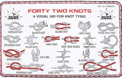 42 KNOTS CARD