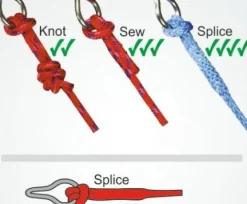 CLAMCLEAT Q-LOK  - PACK OF 2 WITH ROPE