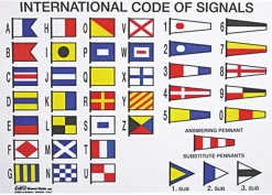 INTERNATIONAL CODE FLAGS STICKER