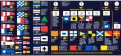Racing Rules and Signals Sticker