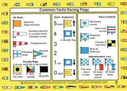 Yacht Racing Flags Sticker